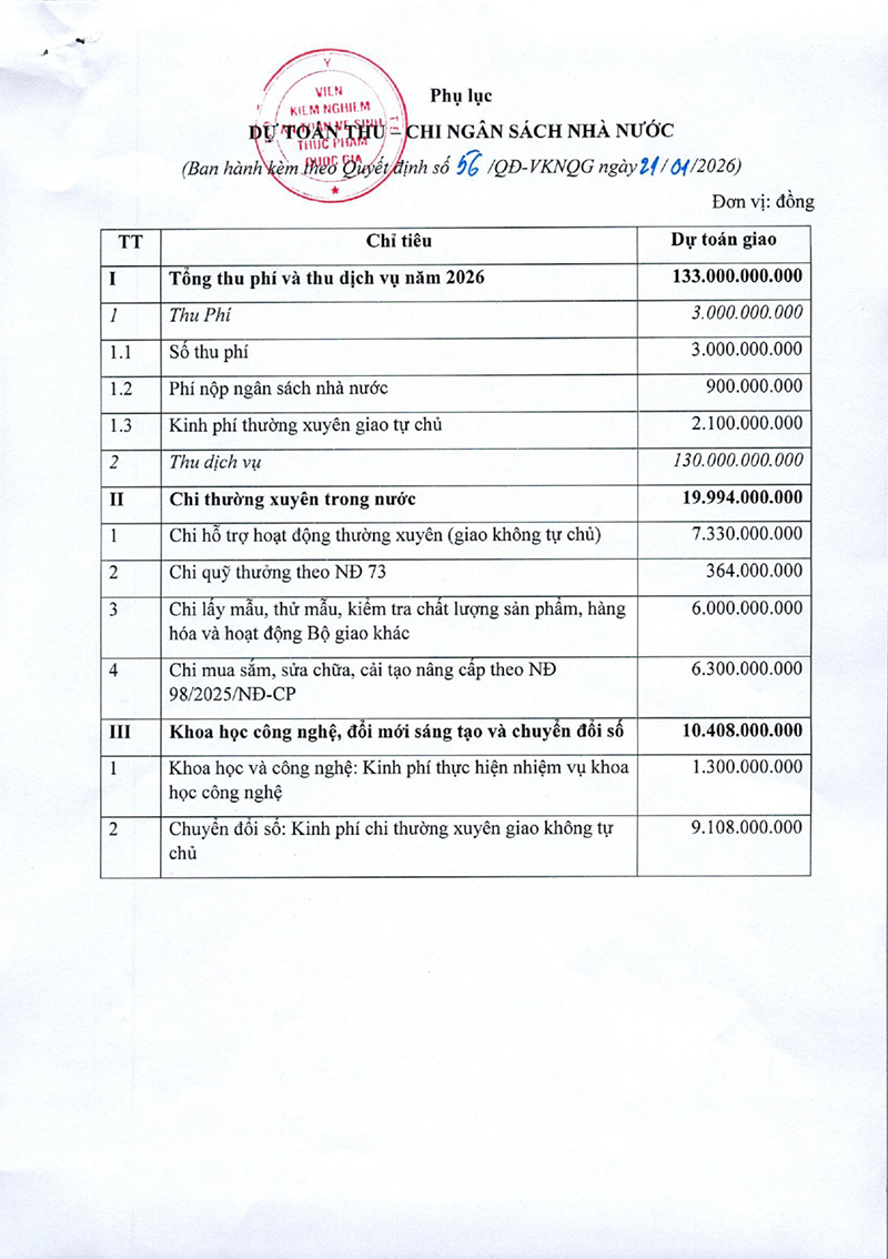 QĐ 56 công khai dự toán NSNN 2026-2
